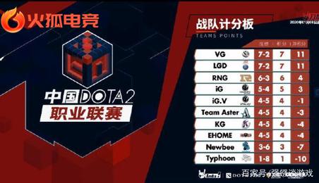 优秀的组织 优秀的组织