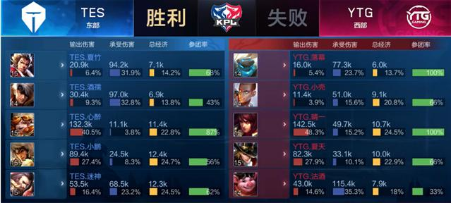 他又通过灵 他又通过灵