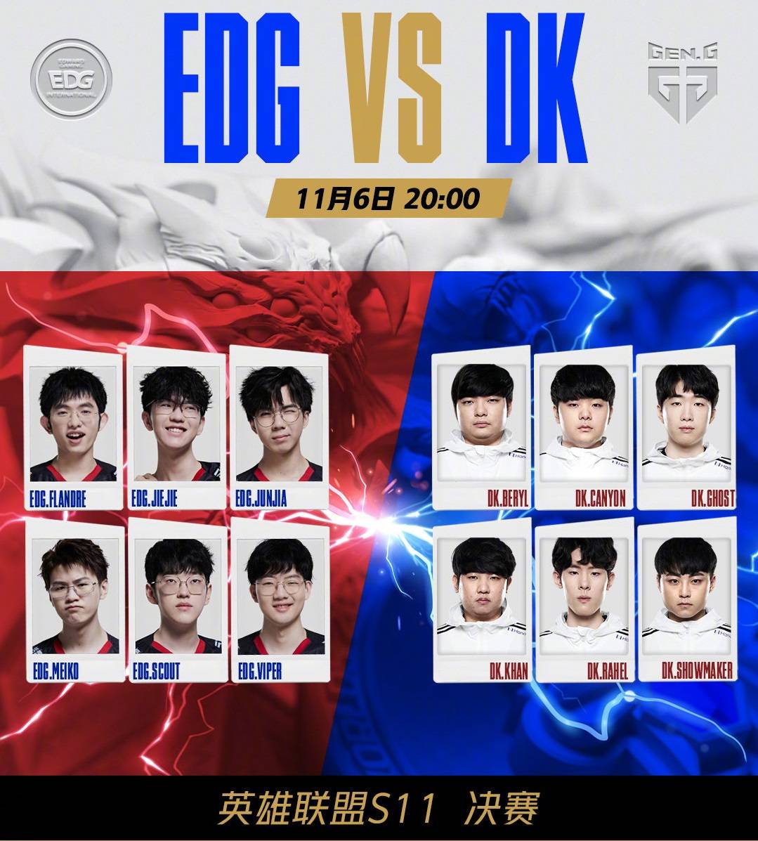 出现波动较 出现波动较